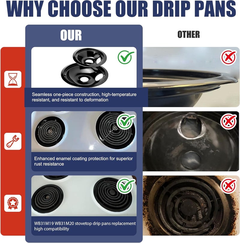 Fetechmate WB31M20 WB31M19 Black Porcelain Drip Pans Replacement for G-E Hot-point Electric Rang/Stove Electric Stove Burner Drip Pans of 4 Replace WB31T10014, WB31T10015, WB31M0019, WB31M0020-Style B - Image 5